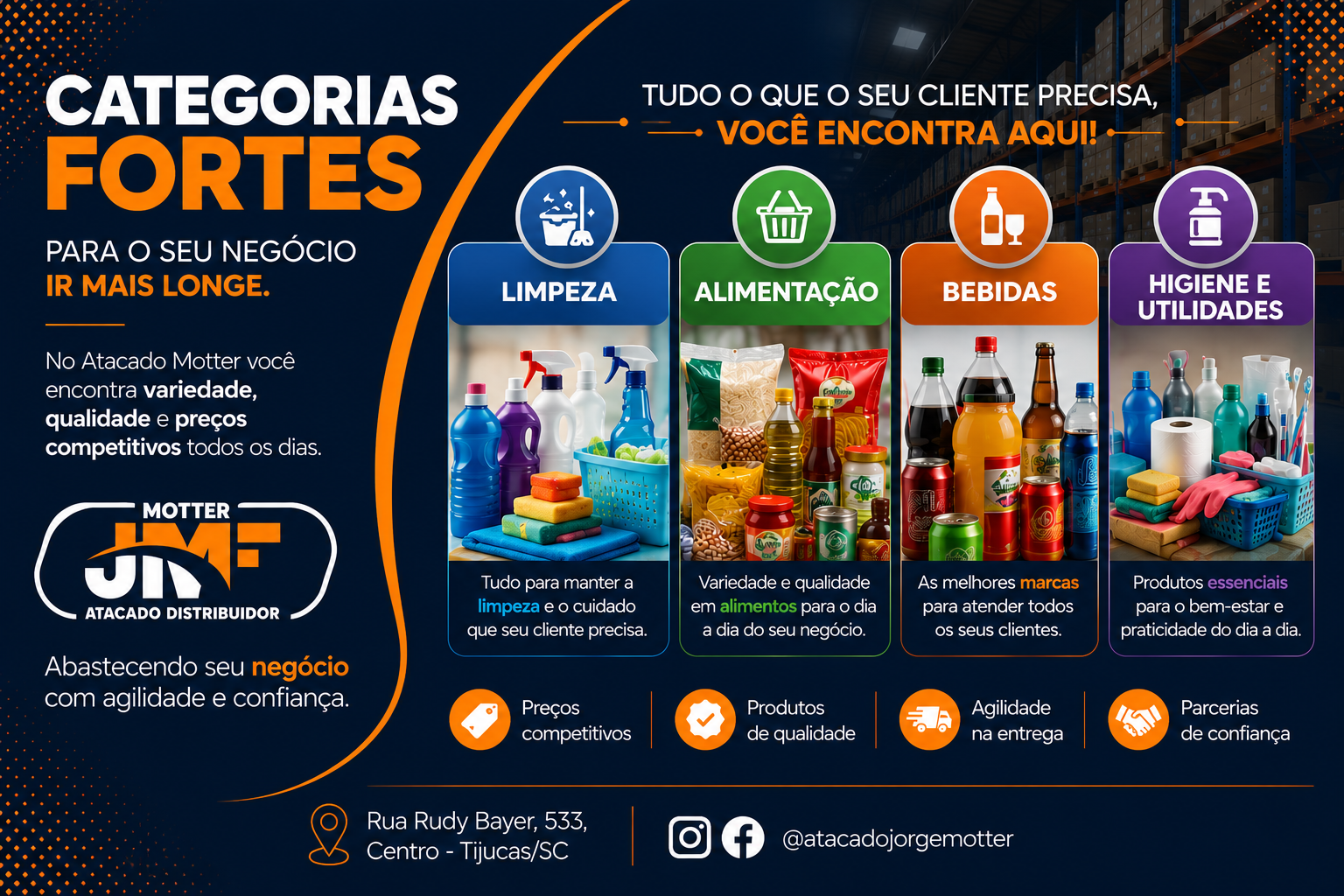 categorias